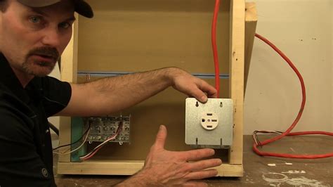 range electrical box|electrical box for range outlet.